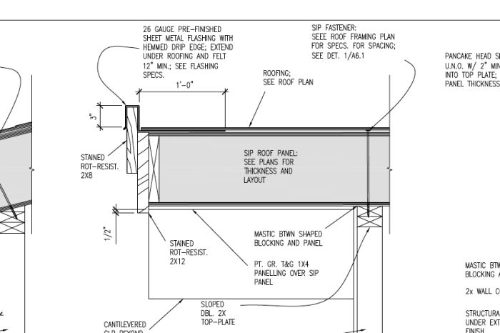 sipinhouseplan